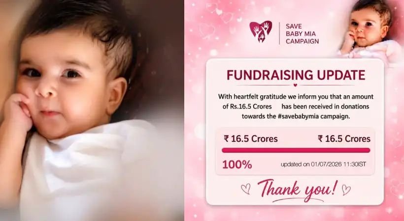 മിയ മരിയയ്ക്കായി നാടൊന്നിച്ചു; മൂന്നു ദിവസത്തിനുള്ളില് സമാഹരിച്ചത് 16.5 കോടി രൂപ മിയ മരിയയ്ക്കായി നാടൊന്നിച്ചു; മൂന്നു ദിവസത്തിനുള്ളില് സമാഹരിച്ചത് 16.5 കോടി രൂപ