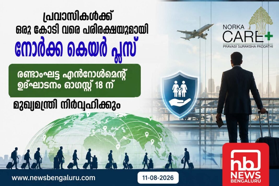 പ്രവാസികള്ക്ക് ഒരു കോടി വരെ പരിരക്ഷയുമായി നോര്ക്ക കെയര് പ്ലസ്; രണ്ടാംഘട്ട എന്റോള്മെന്റ് ഉദ്ഘാടനം ഓഗസ്റ്റ് 18 ന് മുഖ്യമന്ത്രി നിര്വ്വഹിക്കും പ്രവാസികള്ക്ക് ഒരു കോടി വരെ പരിരക്ഷയുമായി നോര്ക്ക കെയര് പ്ലസ്; രണ്ടാംഘട്ട എന്റോള്മെന്റ് ഉദ്ഘാടനം ഓഗസ്റ്റ് 18 ന് മുഖ്യമന്ത്രി നിര്വ്വഹിക്കും