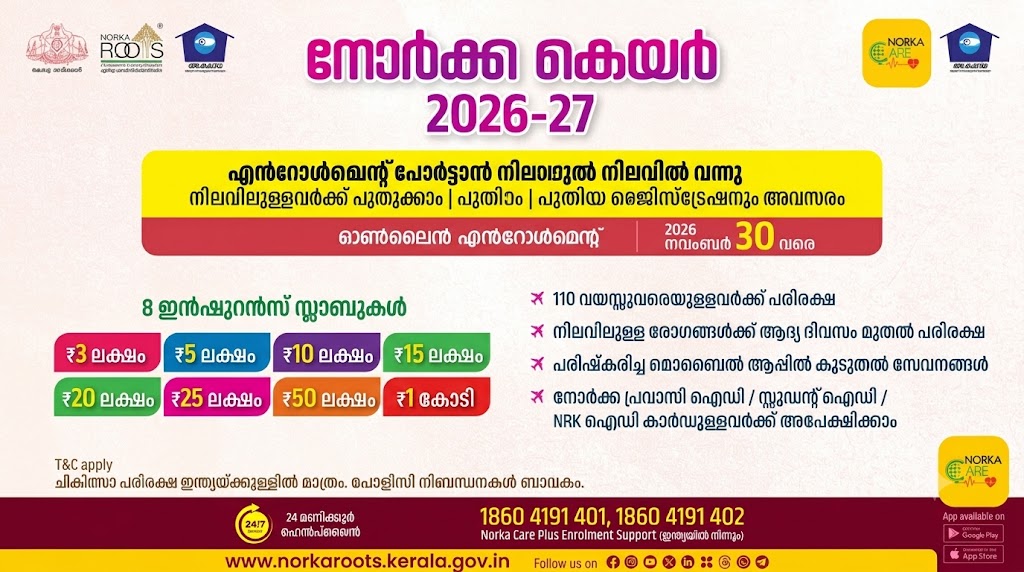 പ്രവാസി കേരളീയര്ക്കായുളള ഇന്ഷുറന്സ് പദ്ധതി; നോര്ക്ക കെയര് പദ്ധതിയുടെ എൻറോൾമെന്റ് പോര്ട്ടല് റെഡി, അറിയേണ്ടതെല്ലാം പ്രവാസി കേരളീയര്ക്കായുളള ഇന്ഷുറന്സ് പദ്ധതി; നോര്ക്ക കെയര് പദ്ധതിയുടെ എൻറോൾമെന്റ് പോര്ട്ടല് റെഡി, അറിയേണ്ടതെല്ലാം