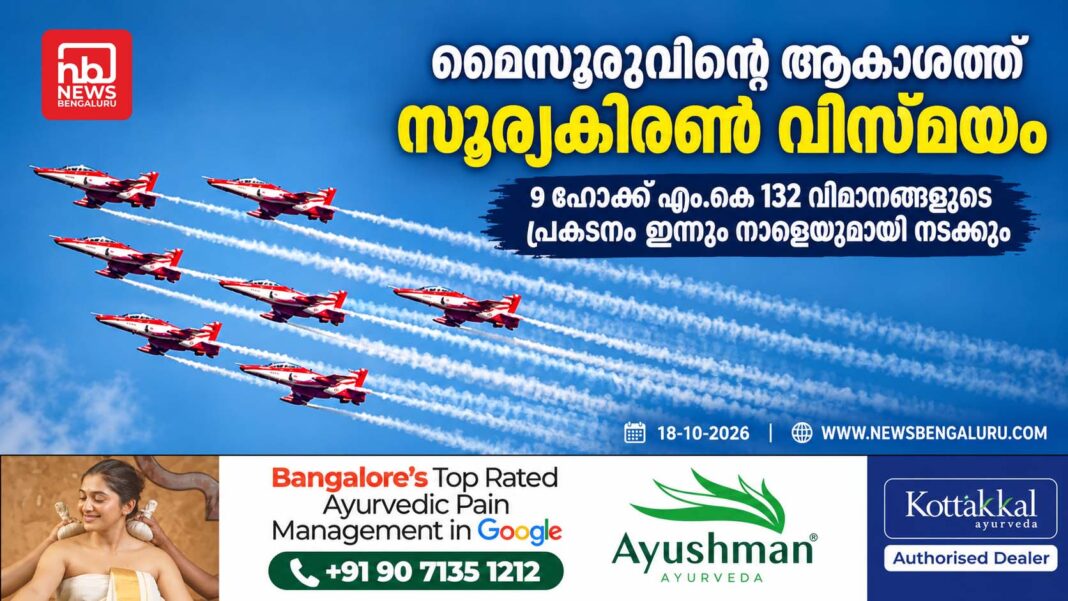 മൈസൂരുവിന്റെ ആകാശത്ത് സൂര്യകിരൺ വിസ്മയം; 9 ഹോക്ക് എം.കെ 132 വിമാനങ്ങളുടെ പ്രകടനം ഇന്നും നാളെയുമായി നടക്കും മൈസൂരുവിന്റെ ആകാശത്ത് സൂര്യകിരൺ വിസ്മയം; 9 ഹോക്ക് എം.കെ 132 വിമാനങ്ങളുടെ പ്രകടനം ഇന്നും നാളെയുമായി നടക്കും