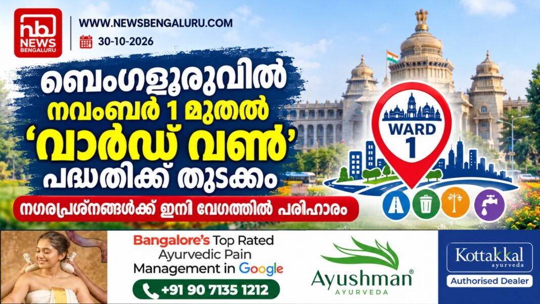 ബെംഗളൂരുവിൽ നവംബർ 1 മുതൽ ‘വാർഡ് വൺ’ പദ്ധതിക്ക് തുടക്കം; നഗരപ്രശ്നങ്ങൾക്ക് ഇനി വേഗത്തിൽ പരിഹാരം ബെംഗളൂരുവിൽ നവംബർ 1 മുതൽ ‘വാർഡ് വൺ’ പദ്ധതിക്ക് തുടക്കം; നഗരപ്രശ്നങ്ങൾക്ക് ഇനി വേഗത്തിൽ പരിഹാരം